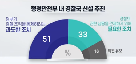 1297-정치 1 사진.png