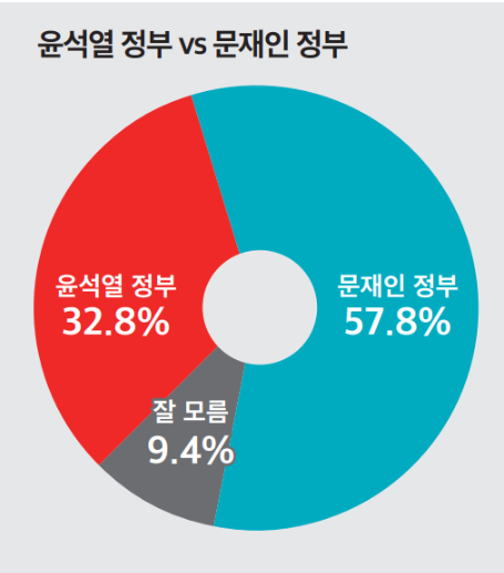 1297-정치 3 사진.png