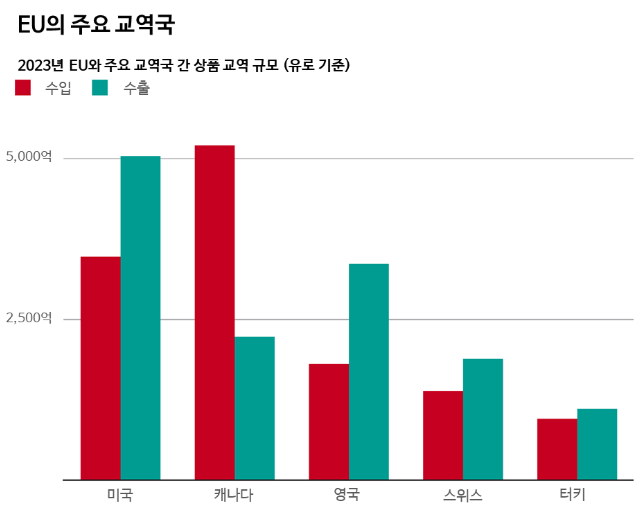 1380-유럽 3 사진 .png