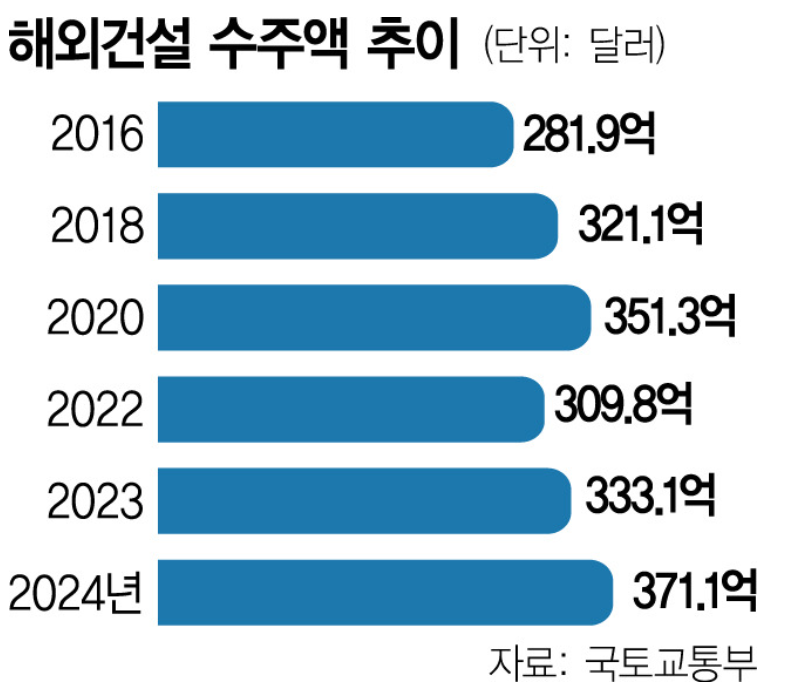 1377-경제 1 사진 1.png