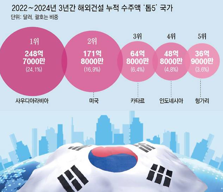 1377-경제 1 사진 2.png