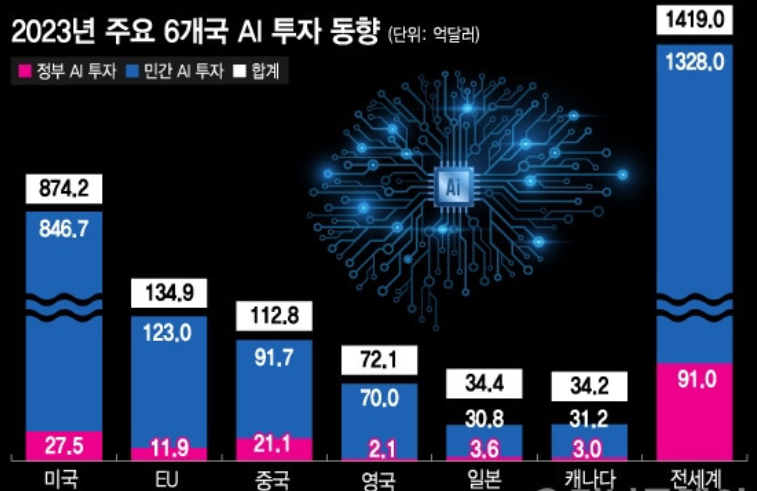 1380-국제 3 사진.png