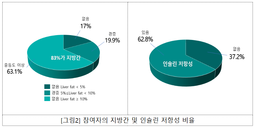 1378-건강 3 사진 2.png