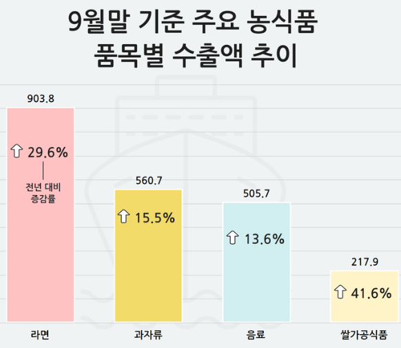 1370-경제 2 사진.png