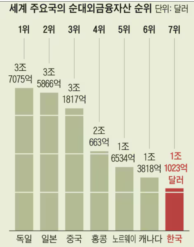 1381-경제 4 사진.png