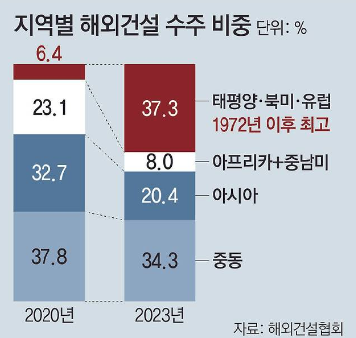 1362-경제 1 사진 2.png