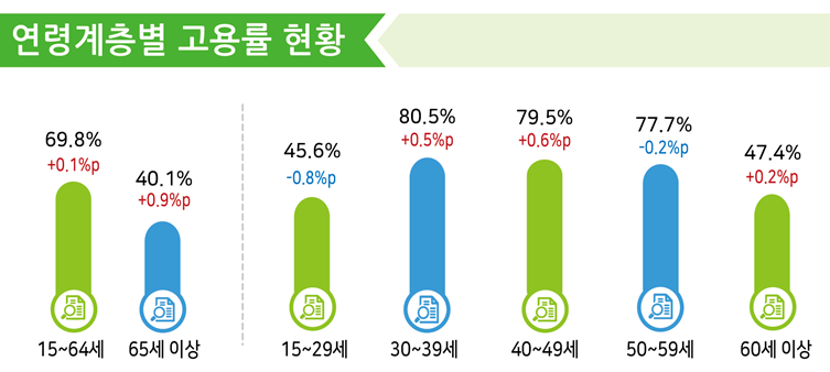 1372-경제 2 사진 2.png