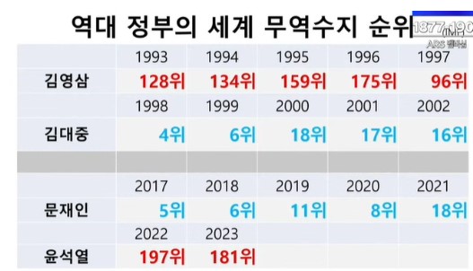 1361-경제 1 사진 2.jpg