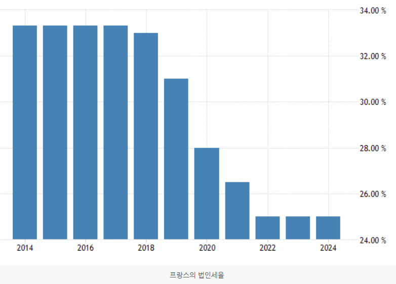 1376-프랑스 3 사진 2.png