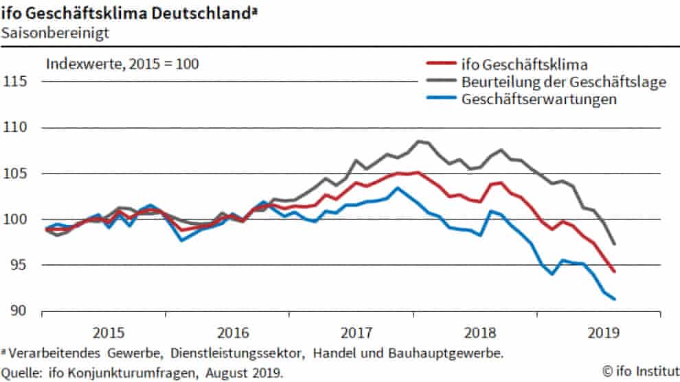 독일 내지용 - 경제.jpg