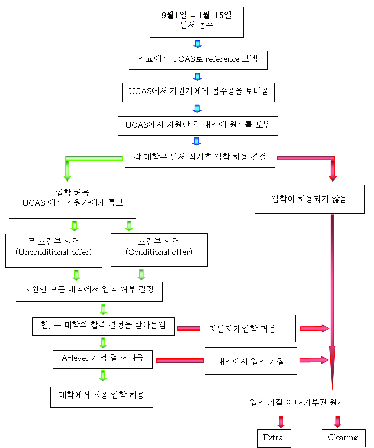 교육칼럼.jpg