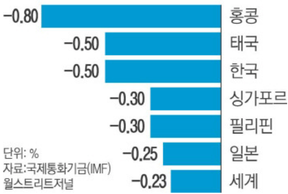 1372-국제 2 사진.png