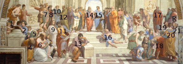 school-of-athens-analysis.jpeg