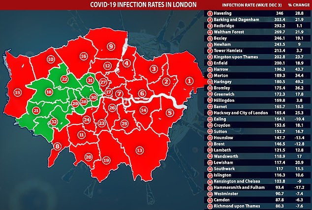 런던 지역 코로나 감염 증가율 20201209.jpg