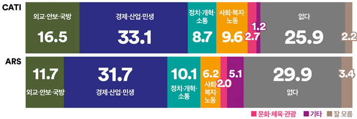 1425-정치 2 사진 1.png